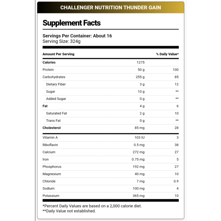 Challenger Nutrition, Thunder gain, 5.4KG, 16 Servings