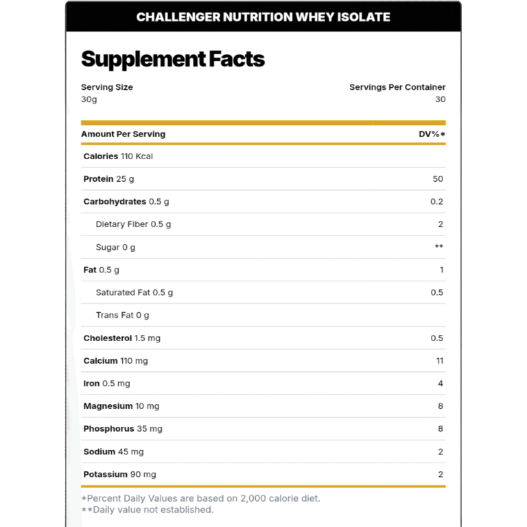 Challenger Nutrition, Whey Isolate, 900g, 30 Servings