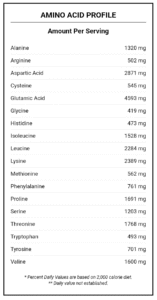 Challenger nutrition, Whey Isolate, 1.8kg, 60 Servings