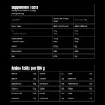 Marvelous Nutrition, BIG Extreme Weight Gainer, 3KG ,30 Servings