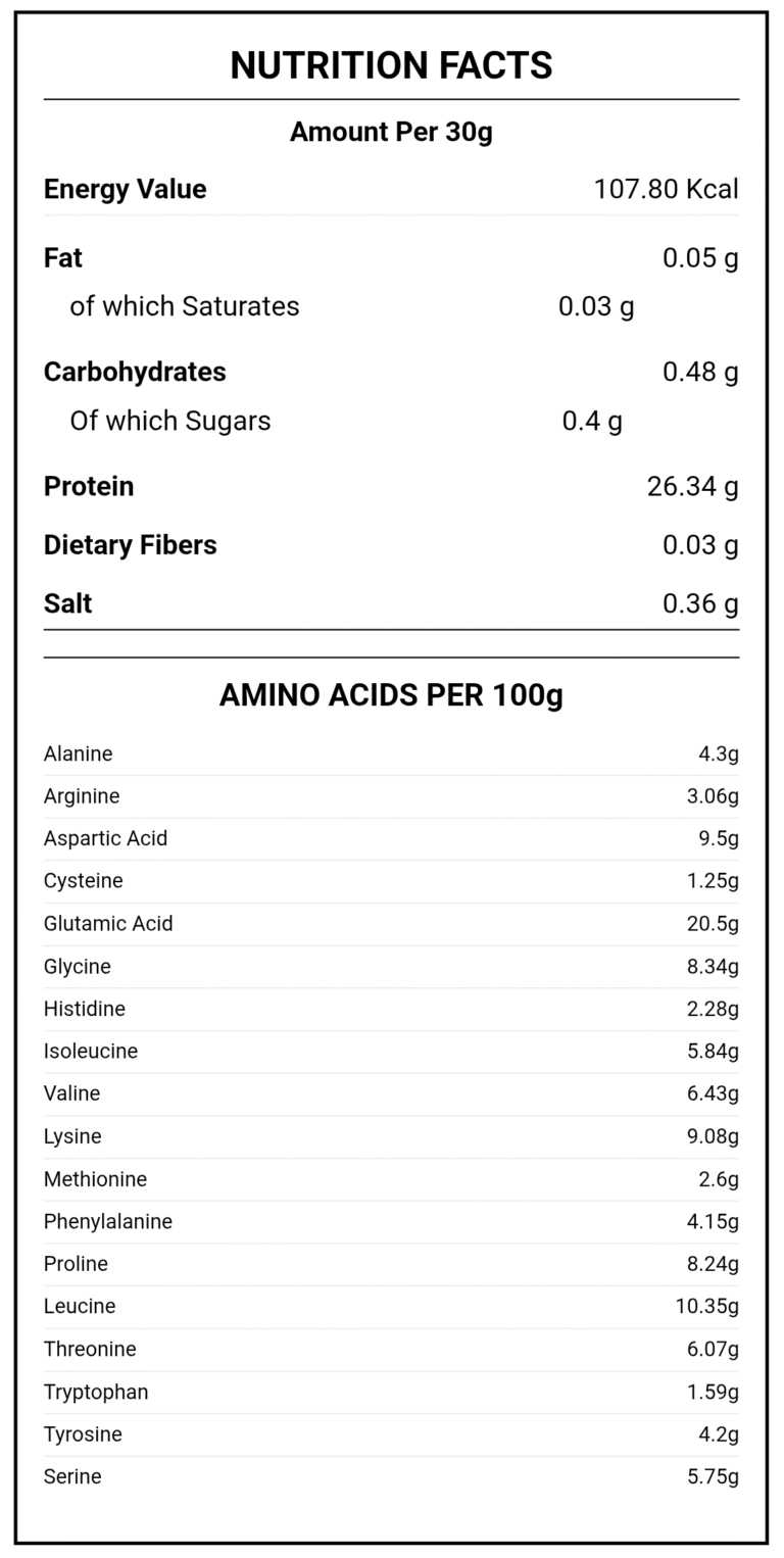 Marvelous Nutrition, Hydro Whey, 2kg, 67 Servings