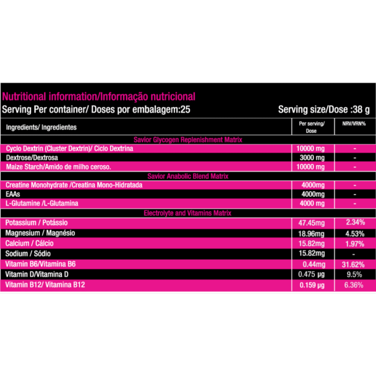 Marvelous Nutrition, SAVIOR ANABOLIC RECOVERY FORMULA, 950g, 25 Servings