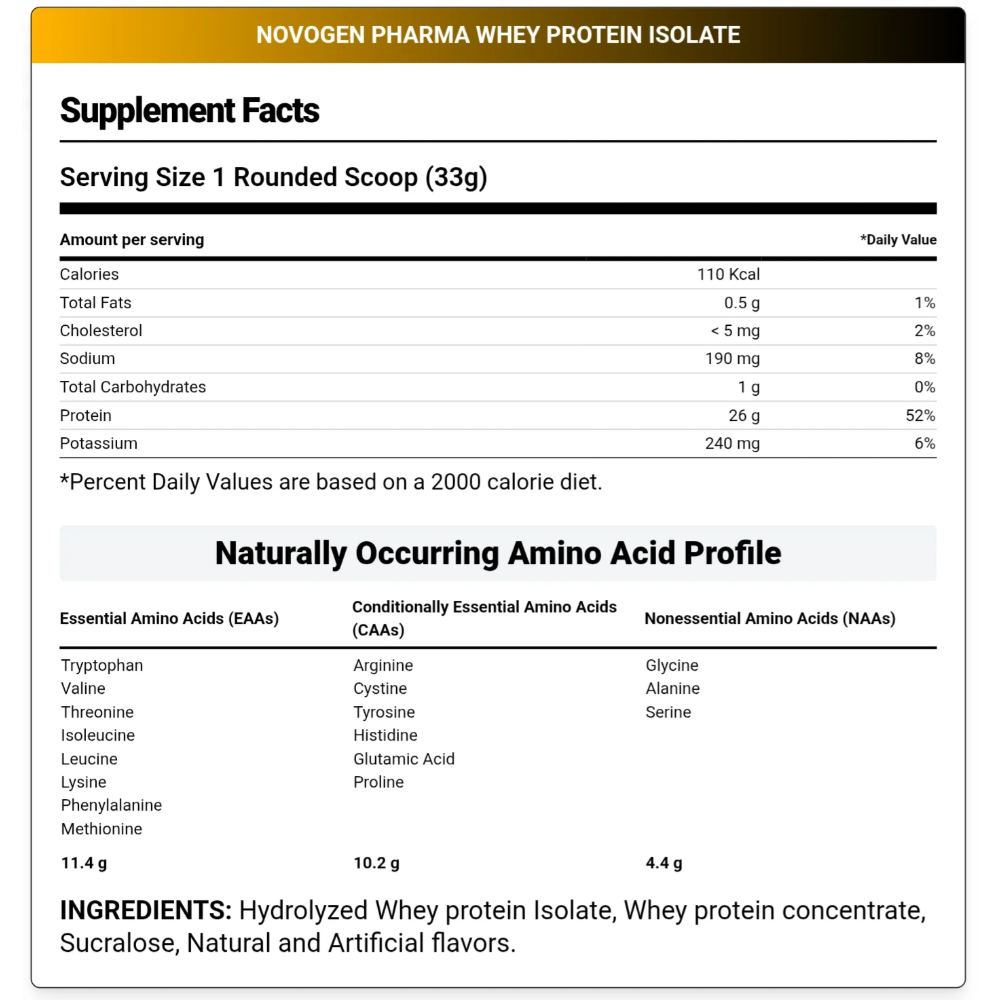 Novogen pharma, Whey protein Isolate, 2kg, 60 Serving