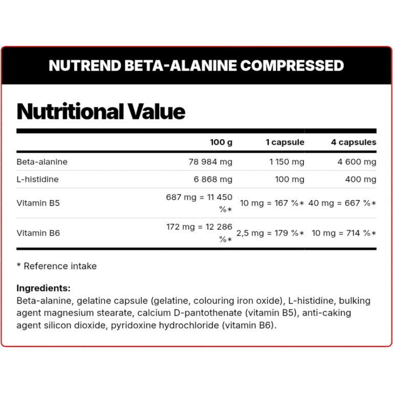 Nutrend, Beta Alanine, 90 Capsules, 90 Servings