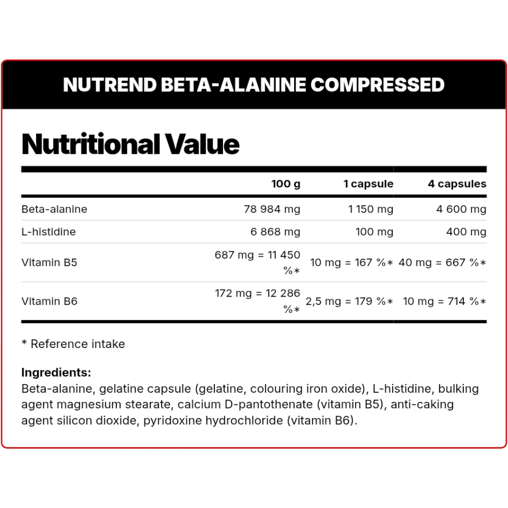Nutrend, Beta Alanine, 90 Capsules, 90 Servings
