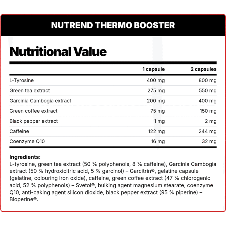 Nutrend, Thermobooster, 60 Capsules, 60 Servings