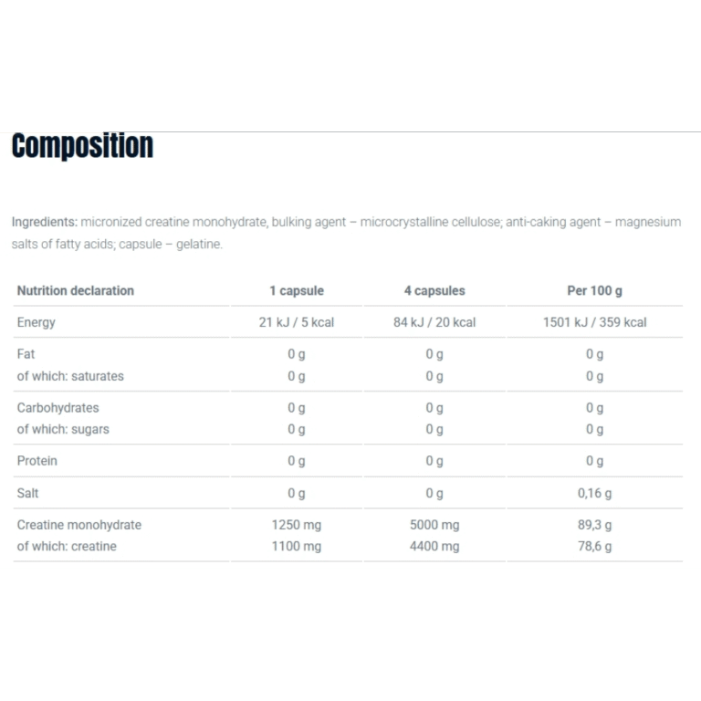 Olimp, Creatine Capsules, 1250mg, 120 Capsules, 120 Servings