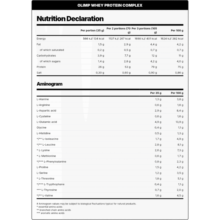 Olimp, Whey Protein Complex 100%, 700g, 17 Servings