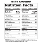 SAN, Titanium Whey, 2.2kg, 75 Servings