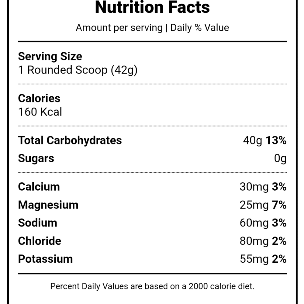 Novogen pharma, Carb+, 2.1kg, 50 Serving