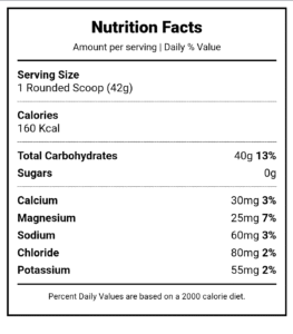 Novogen pharma, Carb+, 2.1kg, 50 Serving