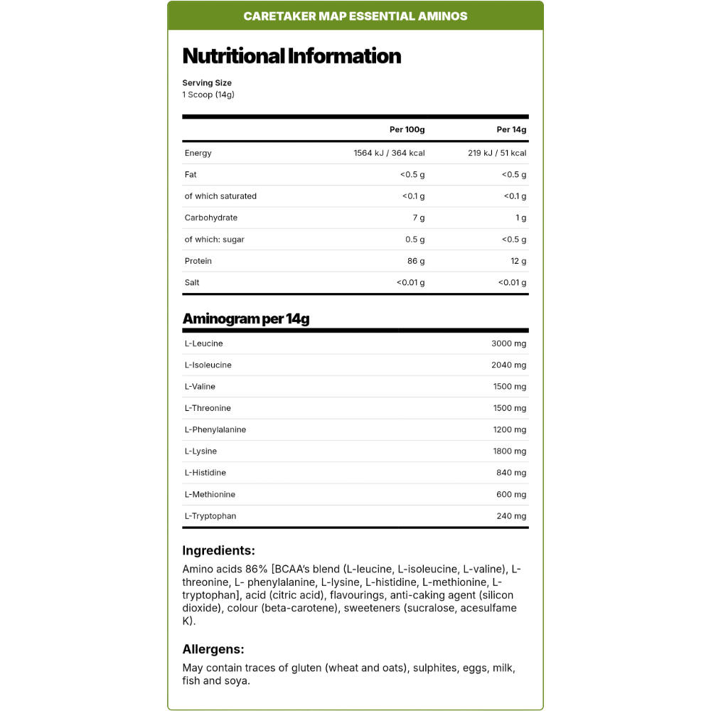 Zoomad Labs, CARETAKER® MAP, 420g, 30 Servings