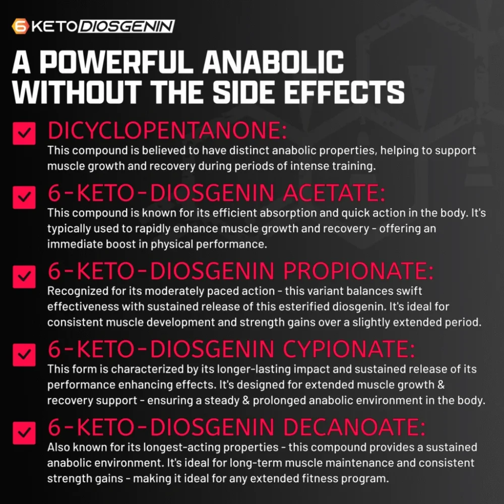 Nutrex Research, Anabol Hardcore, 60 capsules, 60 servings
