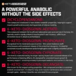 Nutrex Research, Anabol Hardcore, 60 capsules, 60 servings