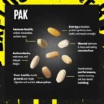 Animal, PAK Ultimate Foundation, Pill Pack, 44 Packs - Image 4