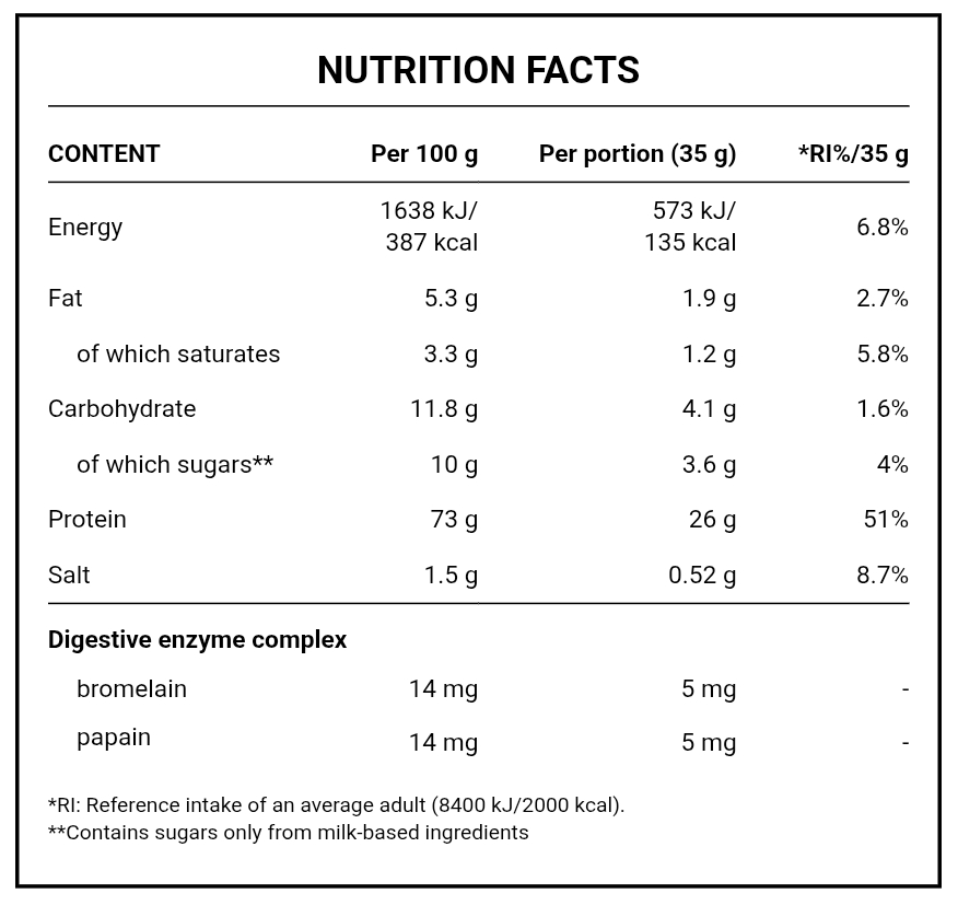 Azgard Nutrition, 100% Whey High Quality Protein, 2.2KG, 65 Serving