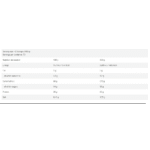 FA Nutrition, Mass Core, 7kg, 70 Servings