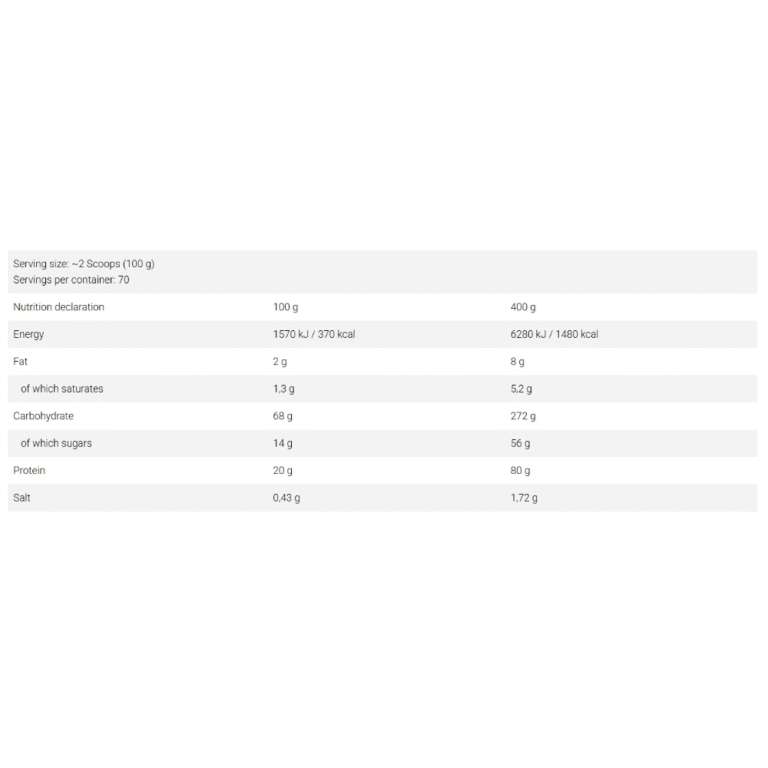 FA Nutrition, Mass Core, 7kg, 70 Servings