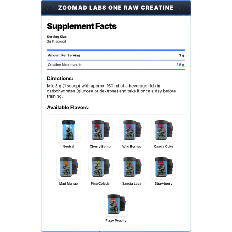 ZooMad Labs, One Raw Creatine Monohydrate, 300g, 100 Servings Flavoured