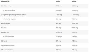 Skull Labs, SkullCrusher bottle, Forest Fruit, 120ml, 4 Serving - Image 2