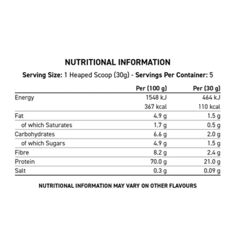 Applied Nutrition, Critical Whey Advanced Protein, 150G, 5 Servings