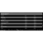 BadAss, Pre, 425g, 50 Servings