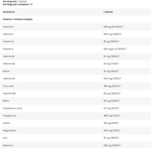 Badass, Pak, 30 Sachets, 30 Servings - Image 2