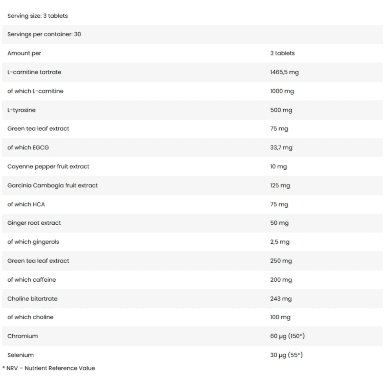 FA Nutrition, Lipo Core, 90 Tablets, 30 Servings