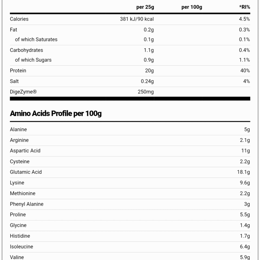 Marvelous Nutrition, Lean A.F Protein Isolate, 2kg, 80 Servings