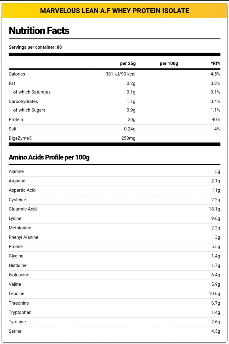 Marvelous Nutrition, Lean A.F Protein Isolate, 2kg, 80 Servings
