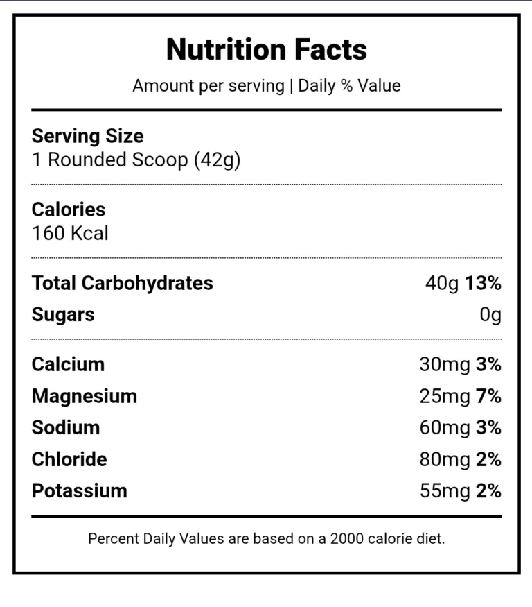 Novogen Pharma, Carb+, 1KG, 25 Serving