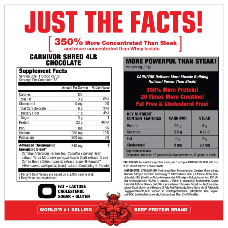 Muscle Meds Carnivor Beef Hydro Shred-Chocolate/1977g56Serv - Image 2