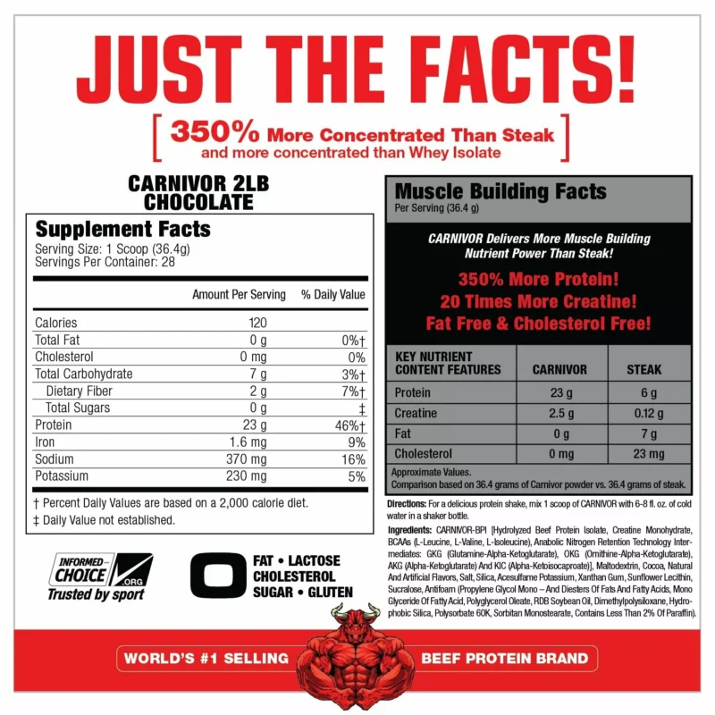 Muscle Meds Carnivor Beef 350% -Chocolate/888g28Serv - Image 2