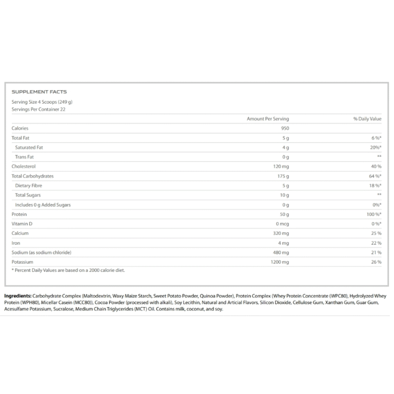 Nutrabolics, Mass Fusion, 5.4KG, 22 Servings