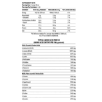 DY Nutrition, Shadowhey, 2kg, 66 Servings - Image 6