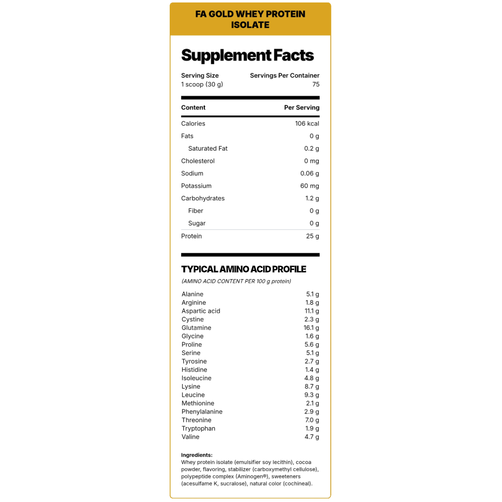 FA Nutrition, Whey Gold Iso, 2.27kg, 75 Servings