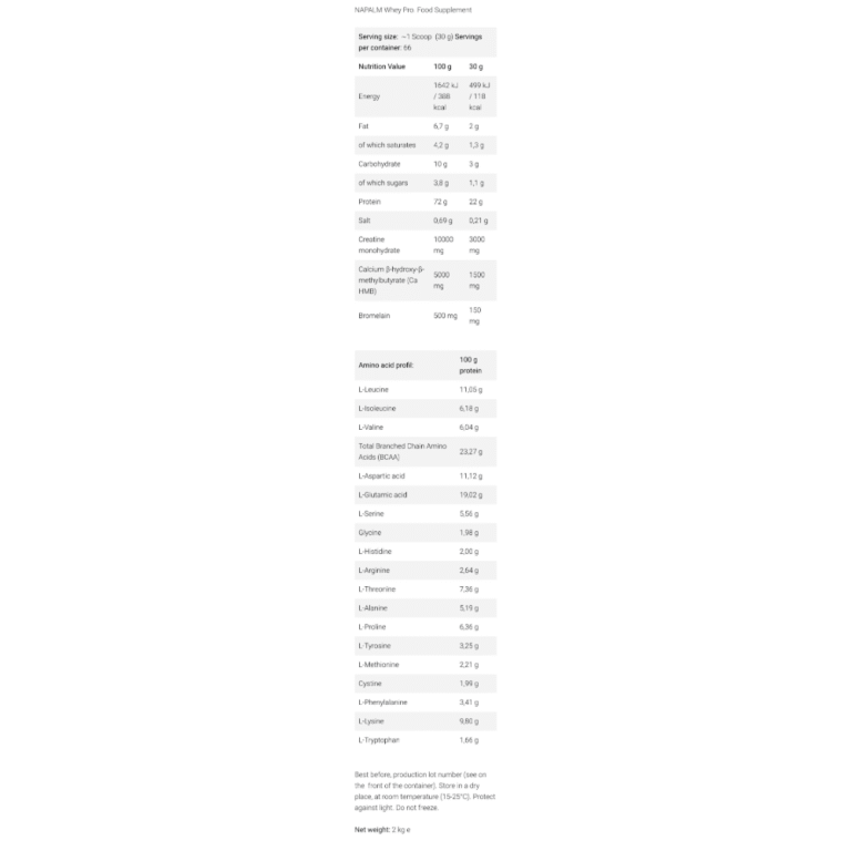 FA Nutrition, Xtreme Napalm Whey Pro, 2kg, 66 Servings