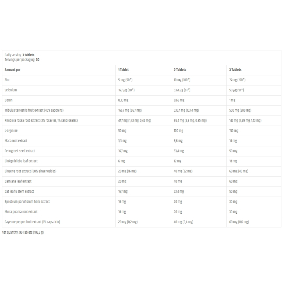 Kevin Levrone, Anabolic Test, 90 Tablets, 30 Servings