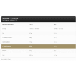 Kevin Levrone, Gold Whey, 4Kg, 133 Servings