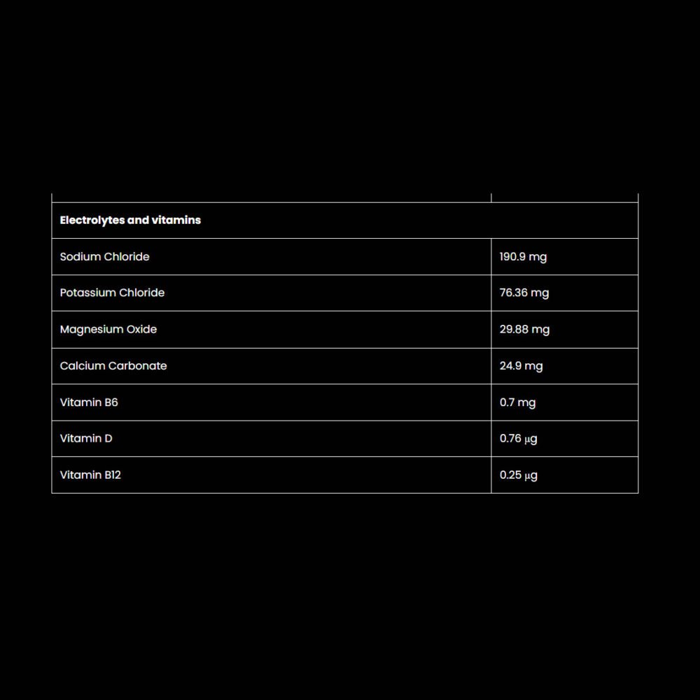 Marvelous Maze Anabolic Amino Acids Formula - 400g - 25Serv - Image 2