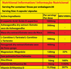 Marvelous Nutrition, Testoman, 120 Capsules, 30 servings