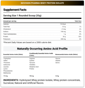 Novogen Pharma, Whey Isolate, 1kg, 30 Servings