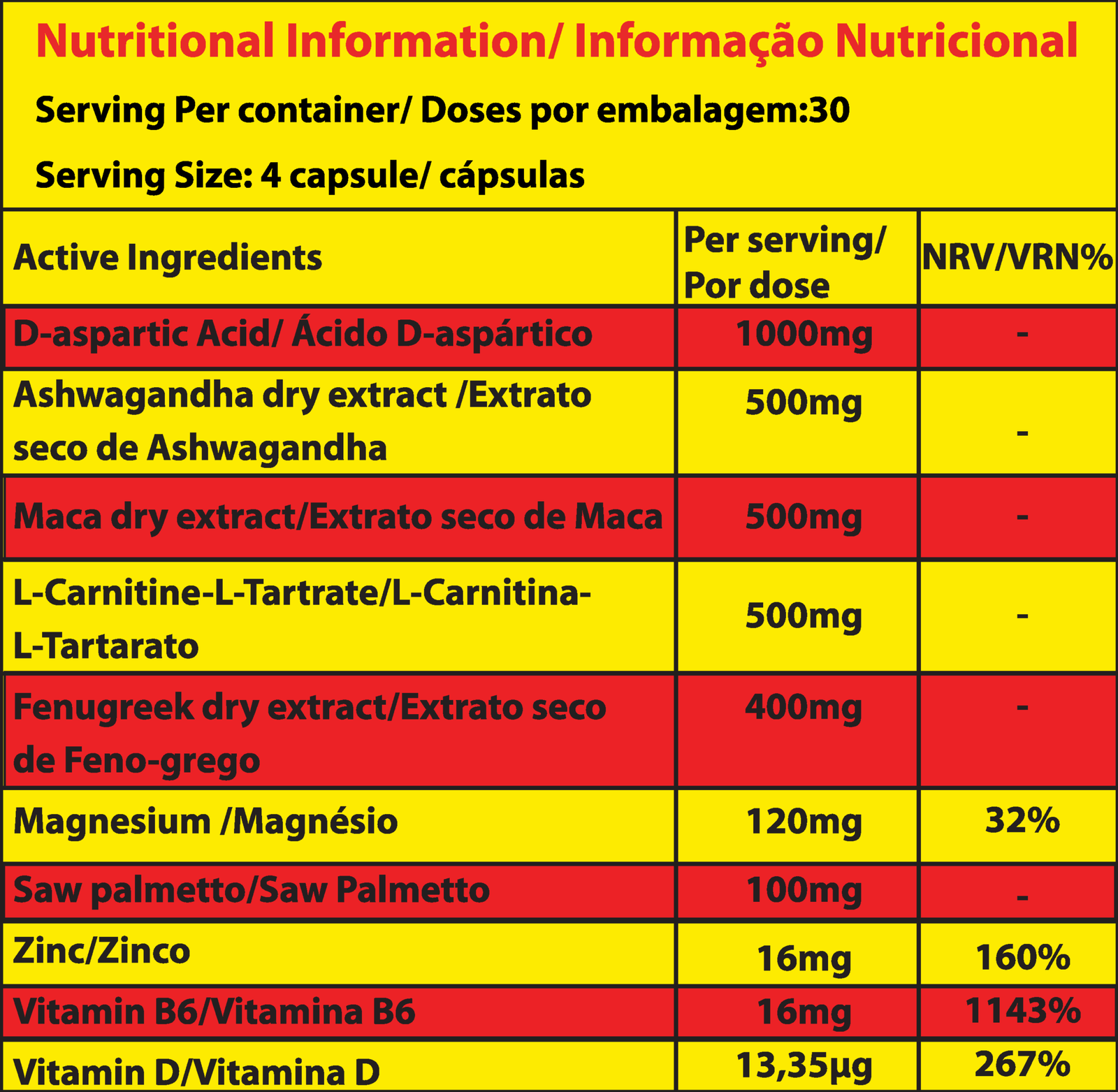 Marvelous Nutrition Testoman 120 Caps - Image 2