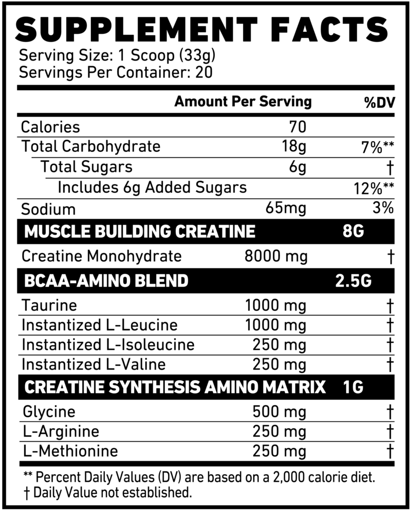Skeleton Nutrition Signature Mad fuelgen 660g 20Serv - Image 2