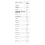 BadAss Nutrition, Isobolic, 2kg, 66 Servings