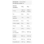 BadAss Nutrition, Isobolic, 2kg, 66 Servings