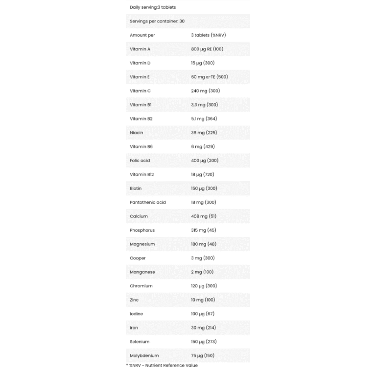 FA Nutrition, VITA CORE, 90 Tablets, 30 Servings