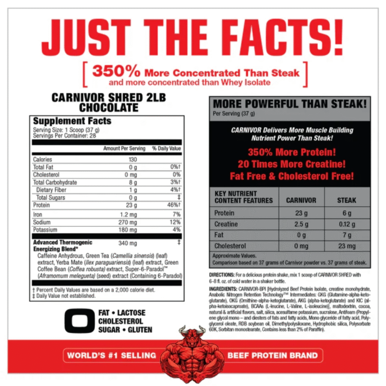 Muscle Meds, Carnivor Beef Hydro Shred, 900g, 28 Servings