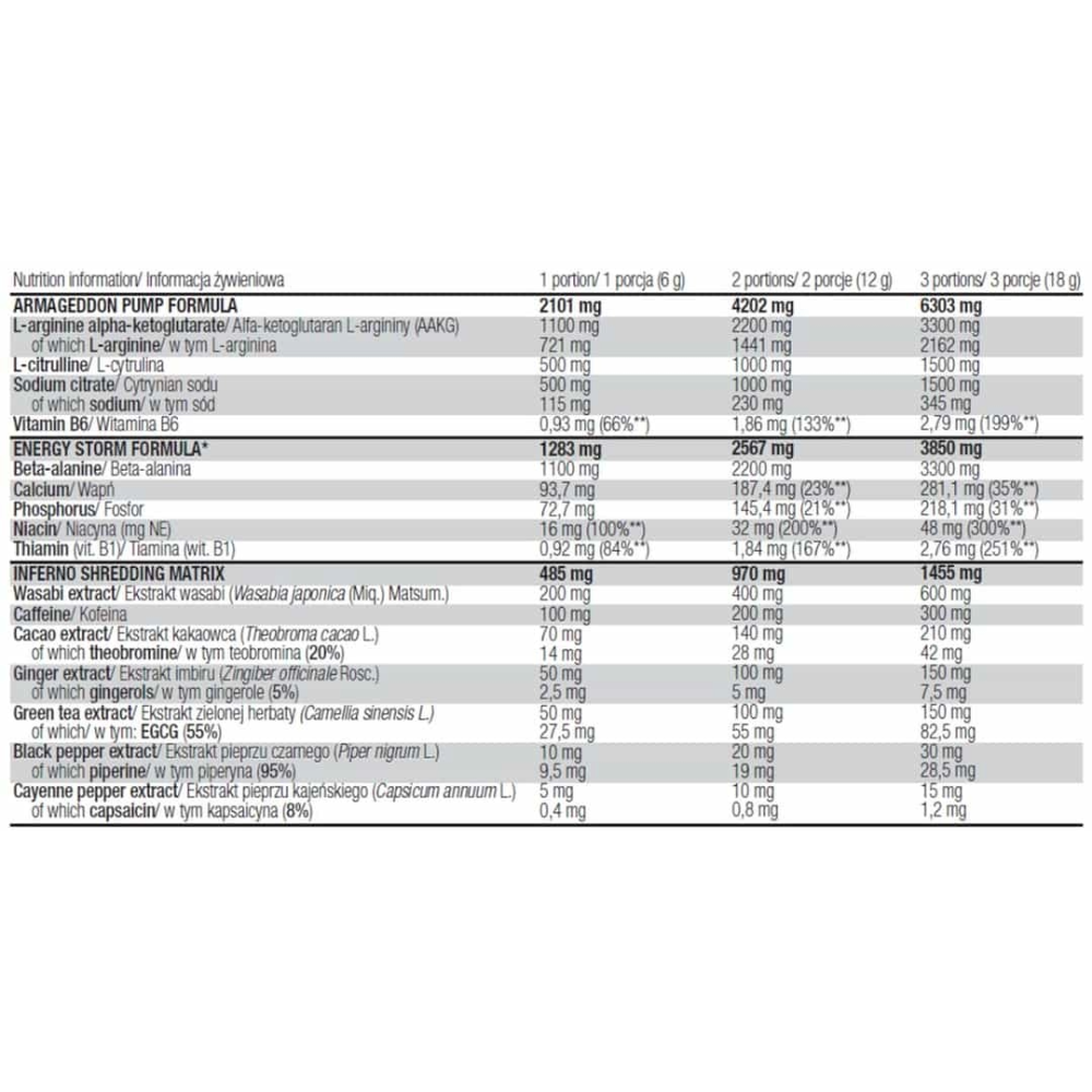 Olimp, Blackweiler Shred, 480g, 80 Servings