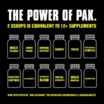 Animal, Pak, Powder, 340g, 44 Servings - Image 9